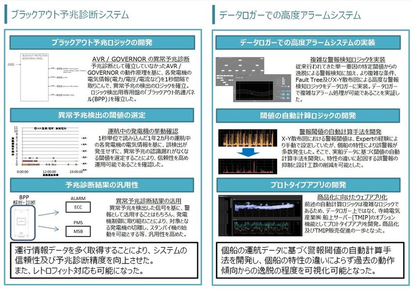 210427_国交省成果_HP掲載図.jpg